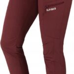 Elbrus Mata samopompująca Aries 190x70cm