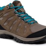 Swiza Scyzoryk Sh00R Ksh 0900 1000 (KSH09001000)