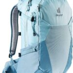 La Sportiva Tx4 Woman Gtx Carbon Hibiscus