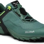 Fenix Latarka Diodowa Hm65R T Czołówka